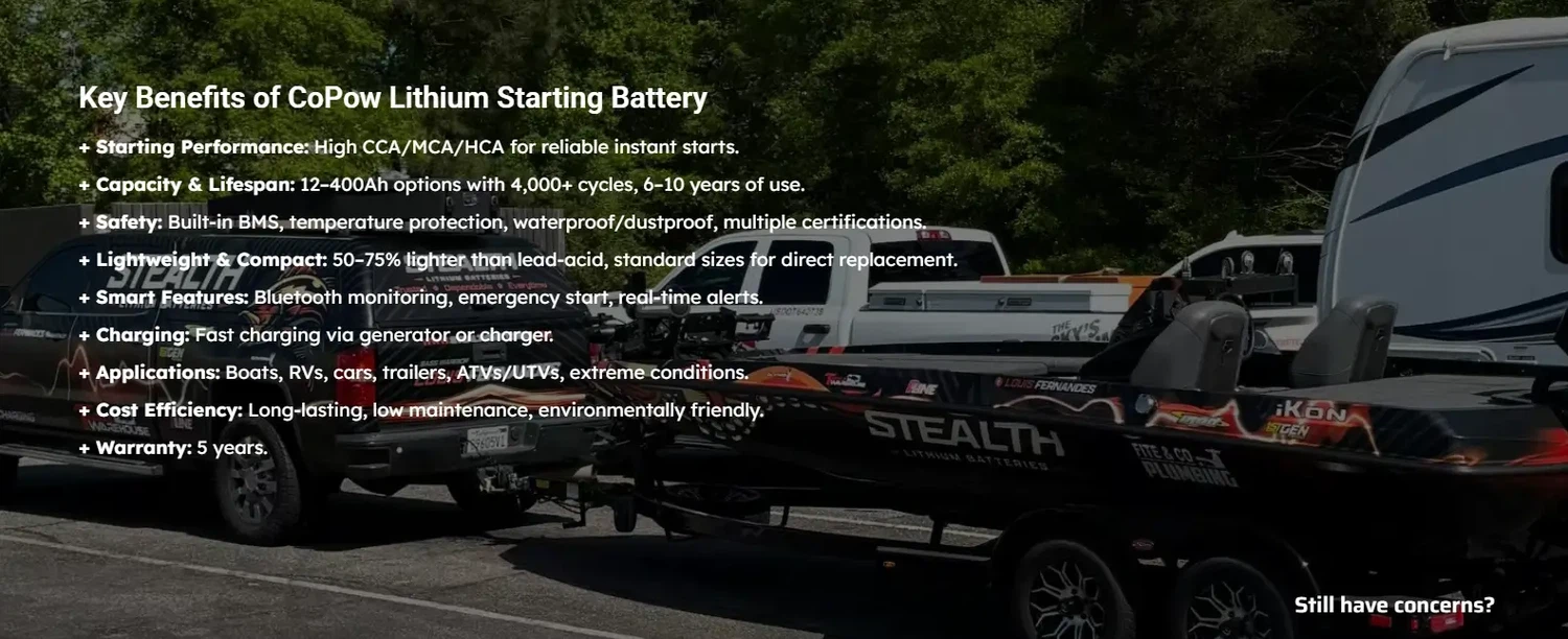 Key Benefits of CoPow Lithium Marine Battery Key Benefits of CoPow Lithium Marine Battery